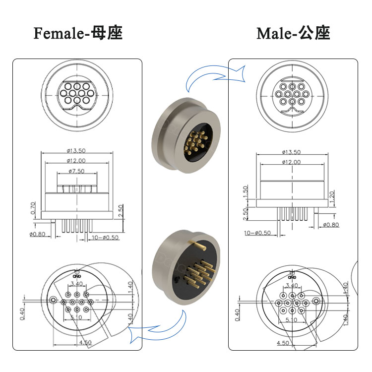 规格图解